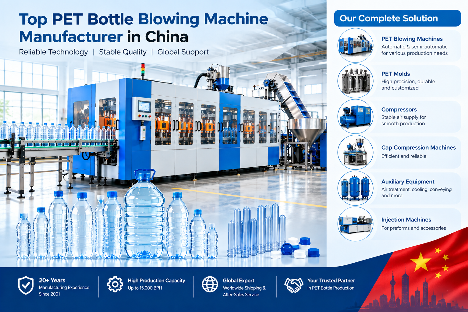What Is the Top Bottle Blowing Machine Company in China